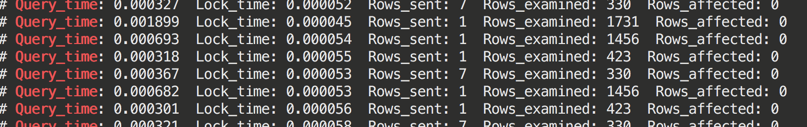 Mysql List Slow Queries