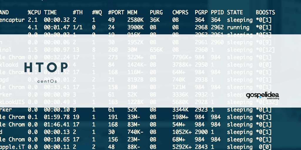 Как установить htop на centos 7